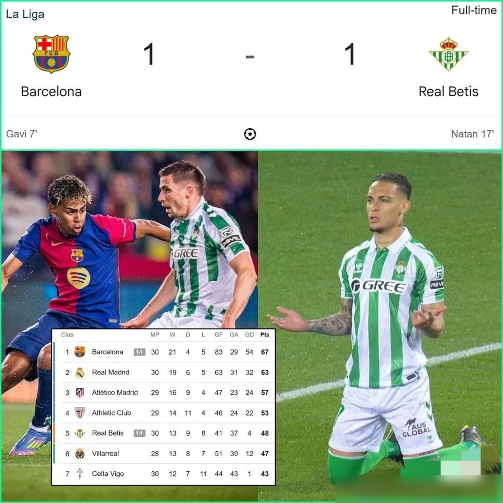 窗口期欧洲杯传出新动向;瓦伦西亚门线救险;高层表态——赛场秩序良好;细节决定成败的简单介绍爱游戏内容中心